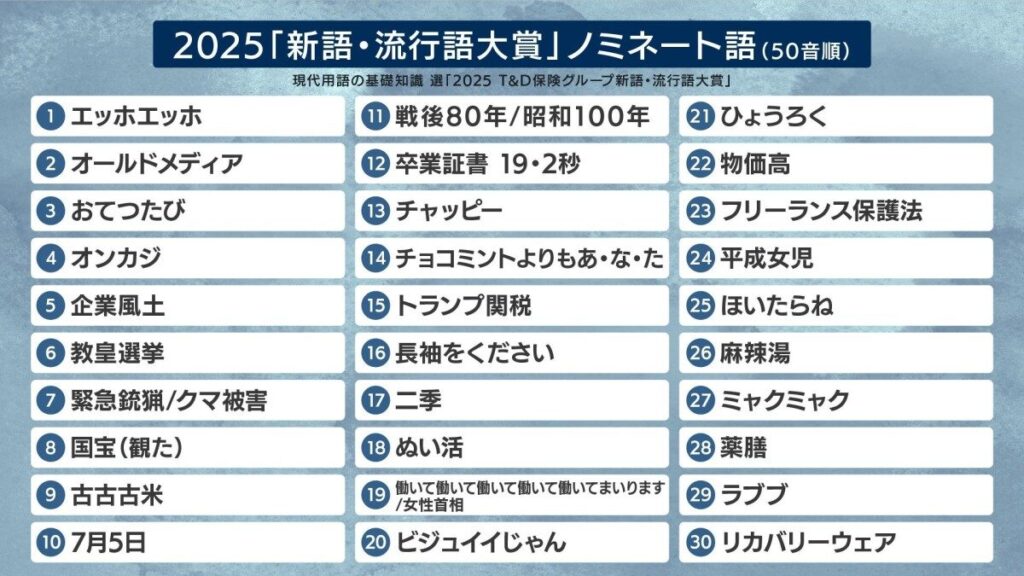 流行語大賞 ノミネート