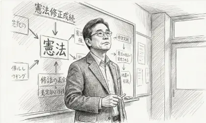 憲法修正法